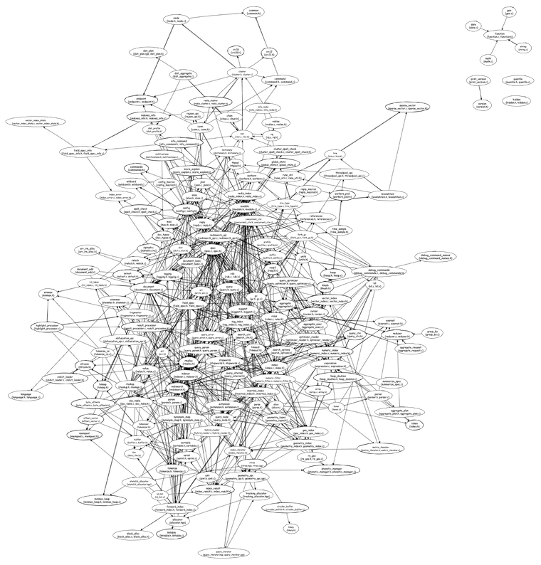 A toy train traveling in an upwards direction